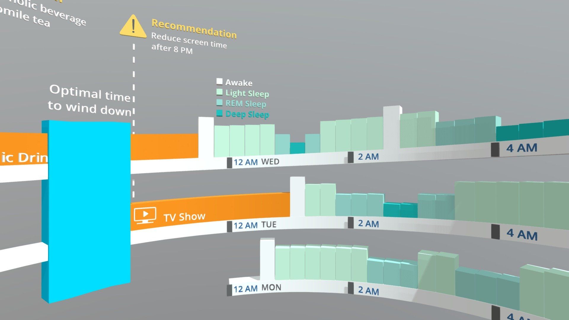 DataViz: Sleep activity visualization